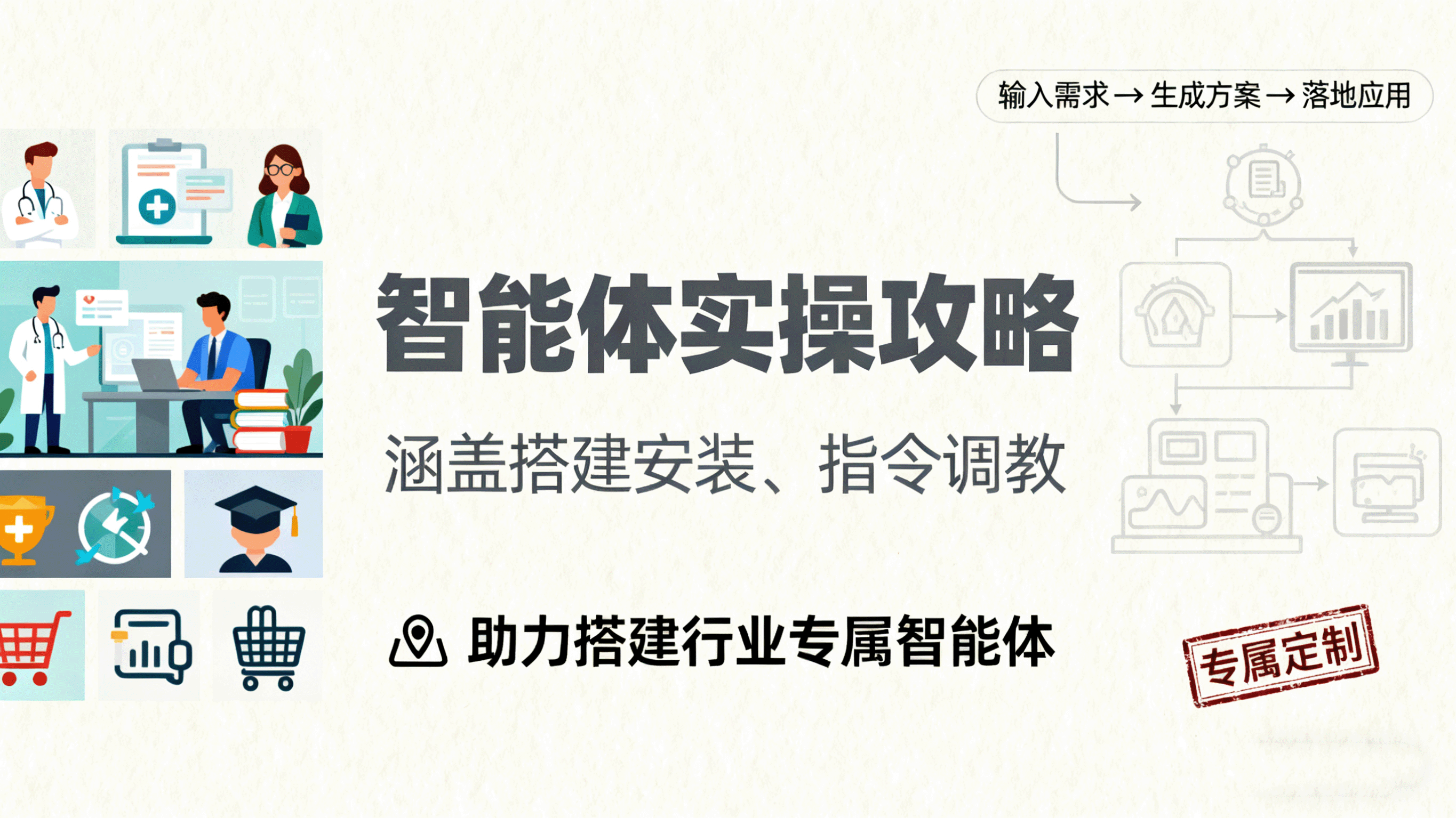 智能体实操攻略：涵盖搭建安装、指令调教，助力搭建行业专属智能体