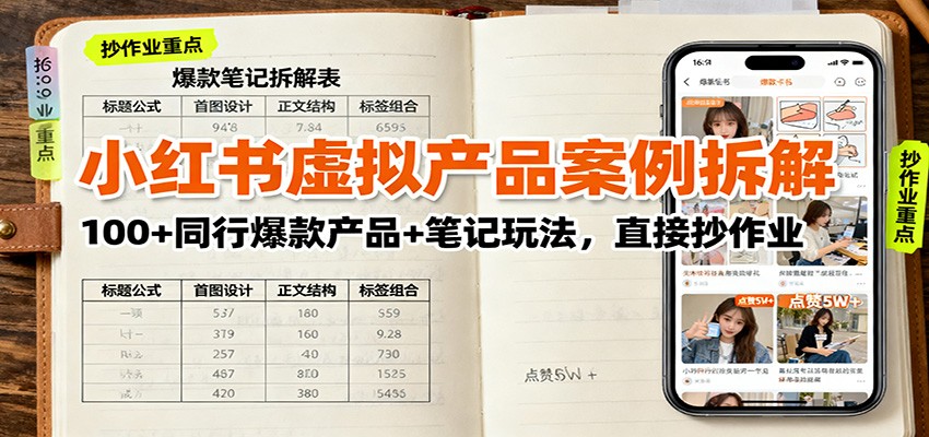 小红书虚拟产品案例拆解：100+同行爆款产品+笔记玩法，直接抄作业