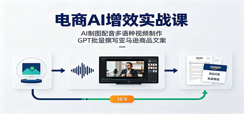 电商AI增效实战课:AI制图配音多语种视频制作,GPT批量撰写亚马逊商品文案