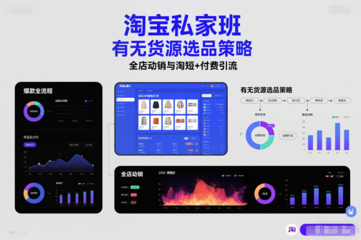 0成本启动！淘宝无货源选品+全店动销+淘短引流3步闭环，新手7天快速获客变现