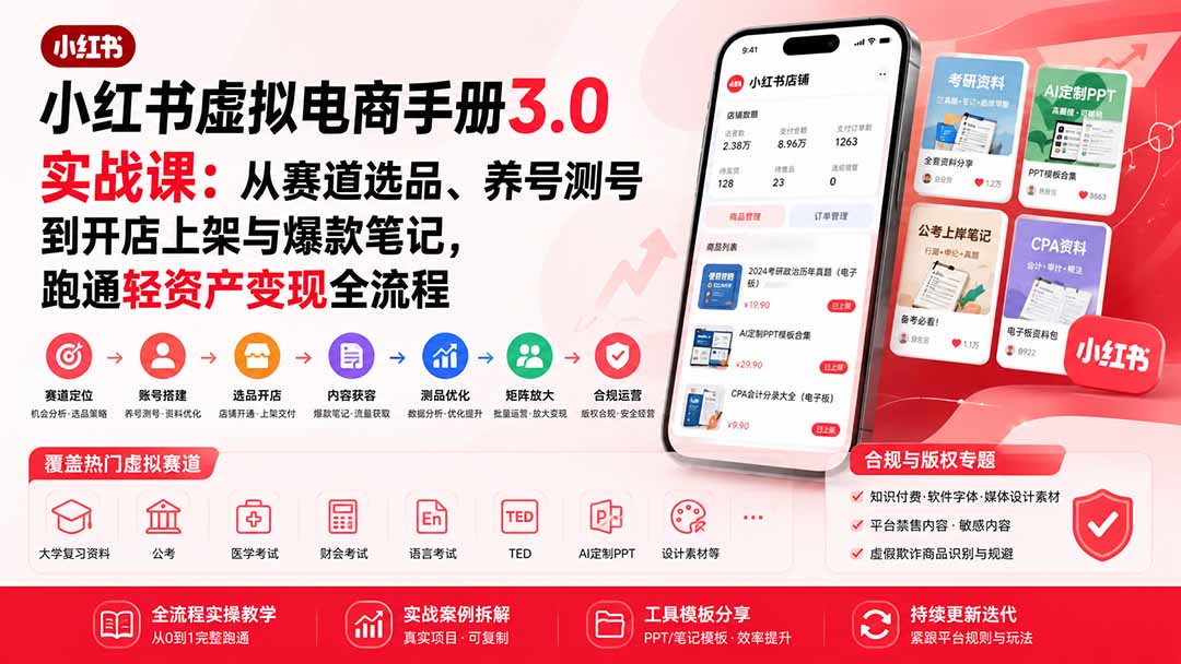 (20054期)小红书虚拟电商手册3.0实战课:从赛道选品、养号测号到开店上架与爆款笔记,跑通轻资产变现全流程