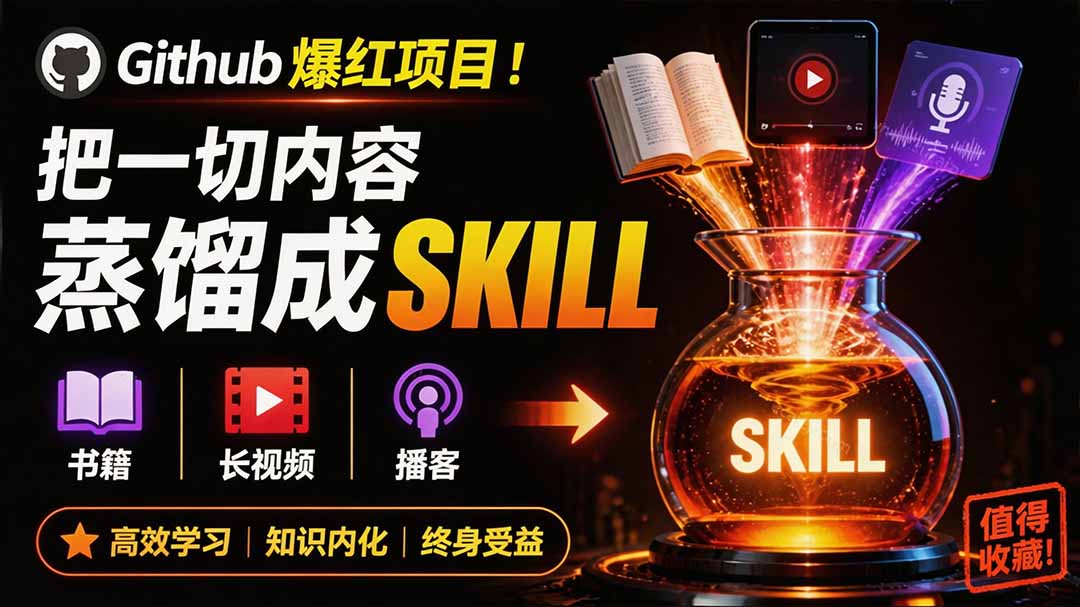 （19809期）全网走红！GitHub上6.7K Star的开源项目，把任何书、长视频、播客蒸馏成AI工具，值得收藏 cangjie-skill