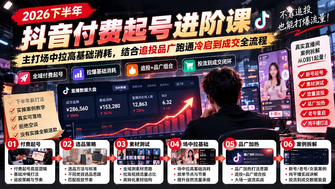 （20671期）2026下半年抖音付费起号进阶课：主打场中拉高基础消耗，结合追投品广跑通冷启到成交全流程