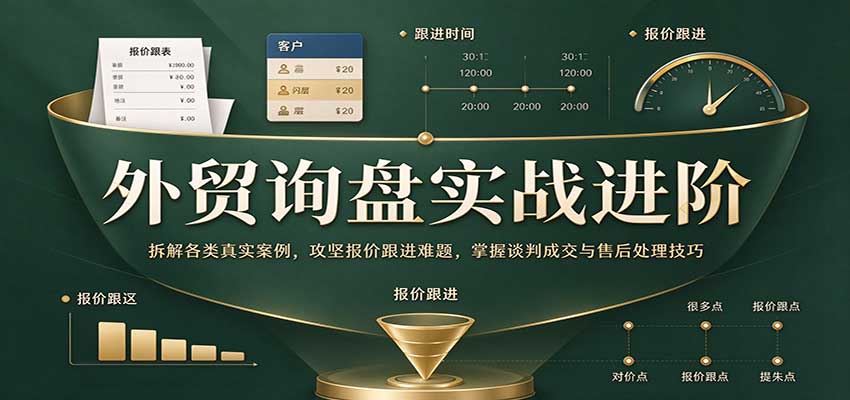 外贸询盘实战进阶：拆解各类真实案例，攻克报价跟进难题，掌握谈判成交与售后处理技巧