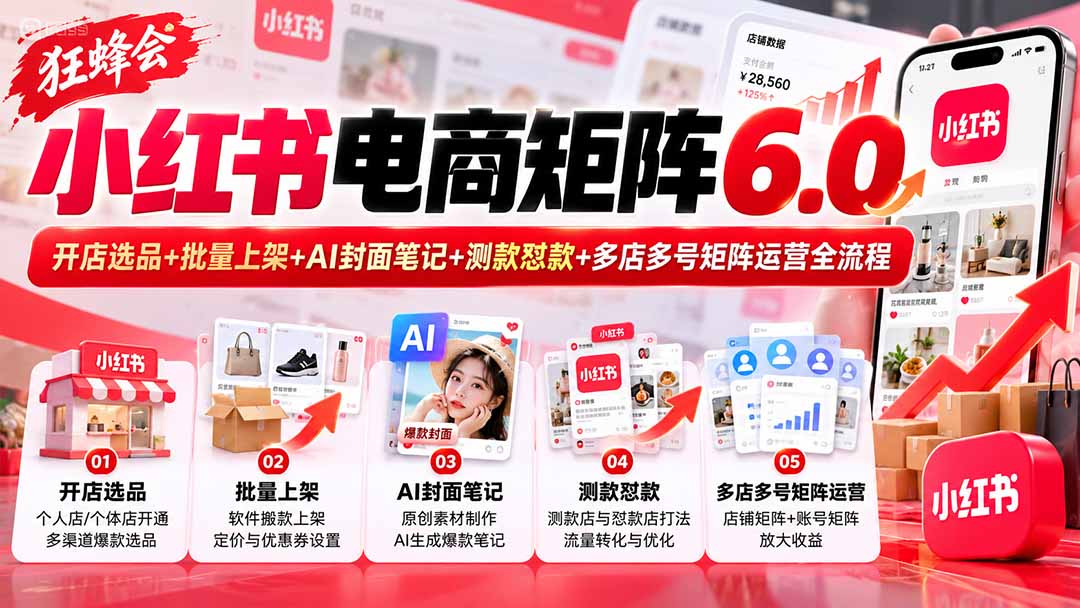 （20732期）【无水印】狂蜂会小红书电商矩阵6.0：开店选品+批量上架+AI封面笔记+测款怼款+多店多号矩阵运营全流程
