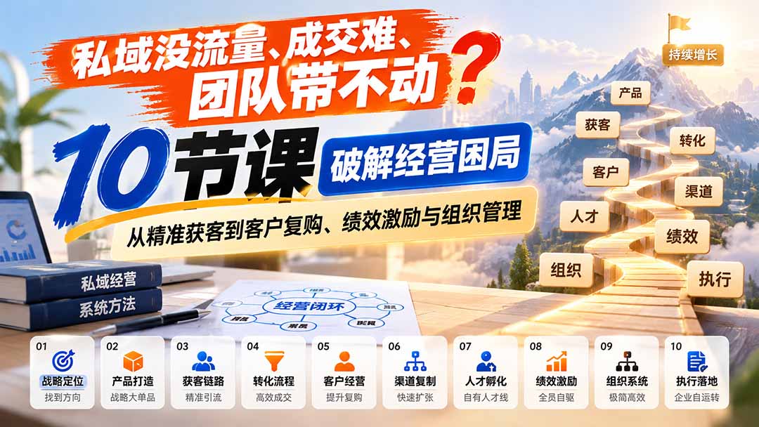 (20931期)私域没流量、成交难、团队带不动?10节课破解经营困局,从精准获客到客户复购、绩效激励与组织管理
